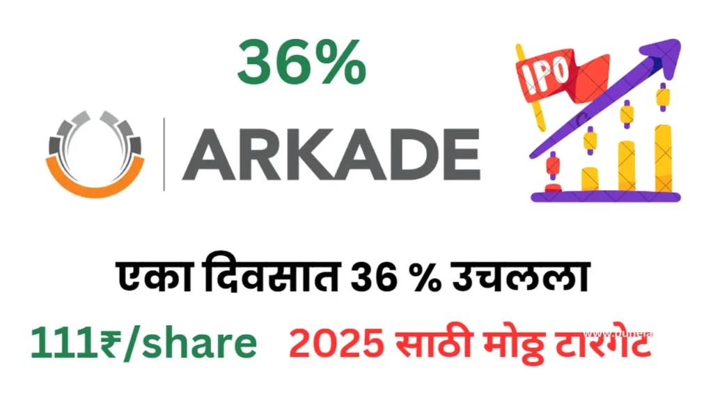 arkade developers share price arkade developers share ipo listing time arkade share price ipo gmp live arkade developers listing date