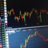Bel Share Price